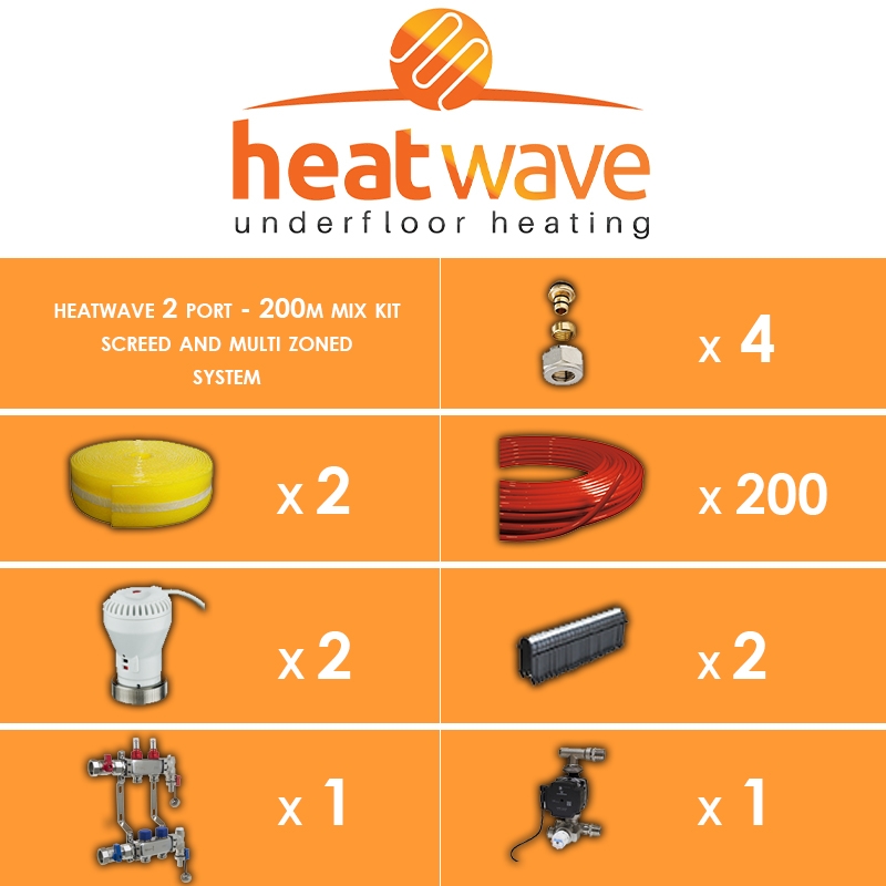 Heatwave 2 Port-200m Mix Kit
