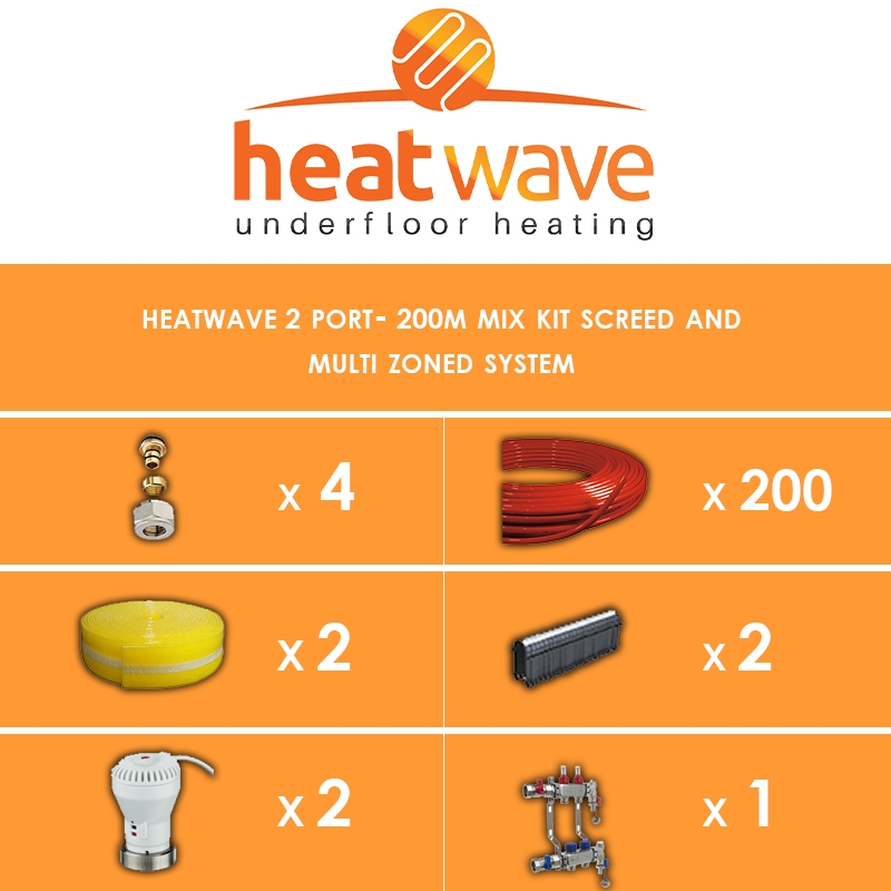 Heatwave 2 Port-200m Kit