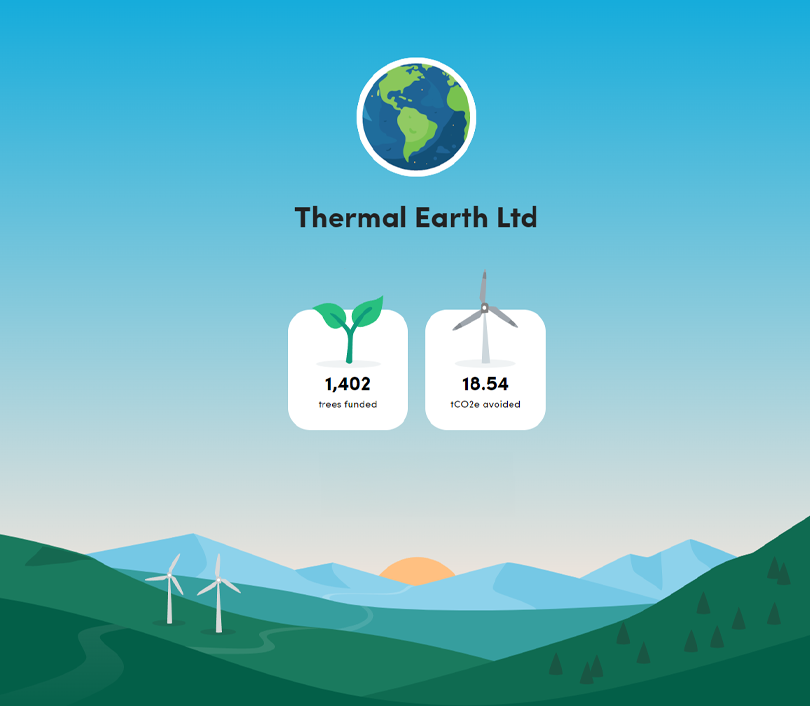 Ecologi Net Zero Marketing